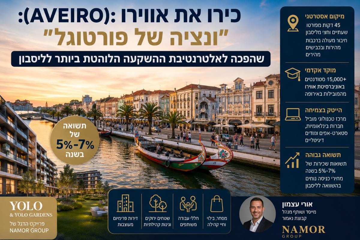 הכירו את אווירו (Aveiro): 'ונציה של פורטוגל' שהפכה לאלטרנטיבת ההשקעה הלוהטת ביותר לליסבון